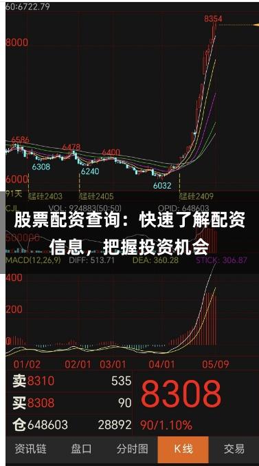 股票配资查询：快速了解配资信息，把握投资机会